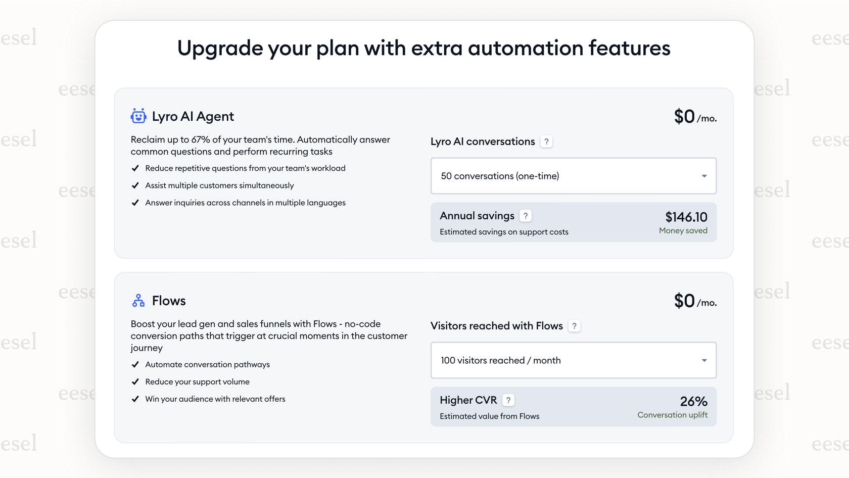 A screenshot of the Tidio pricing page, with red boxes highlighting the separate, paid add-ons for Lyro conversations and Flows visitors on the Starter and Growth plans, illustrating the complicated pricing of the Tidio AI chatbot.