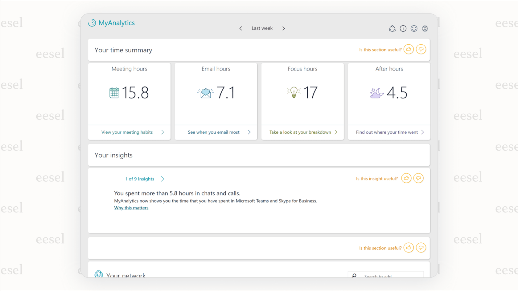 Aperçus du tableau de bord MyAnalytics.