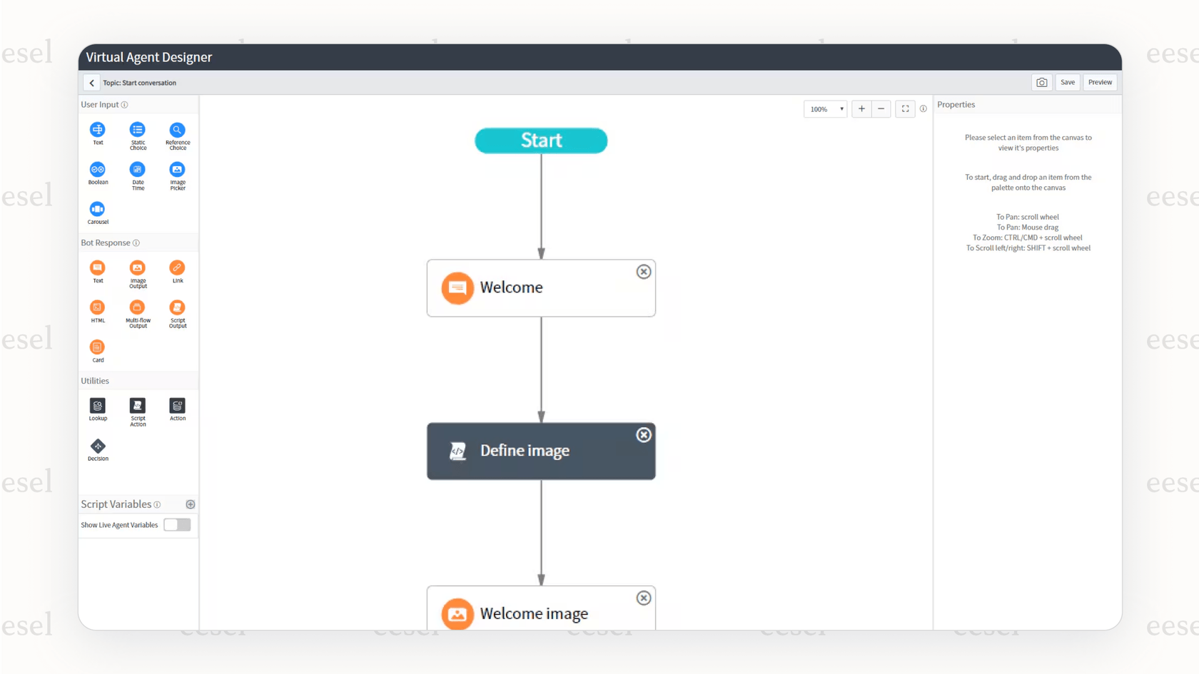 This screenshot shows the complexity of the DIY ServiceNow GPT bot integration process using the Virtual Agent Designer.