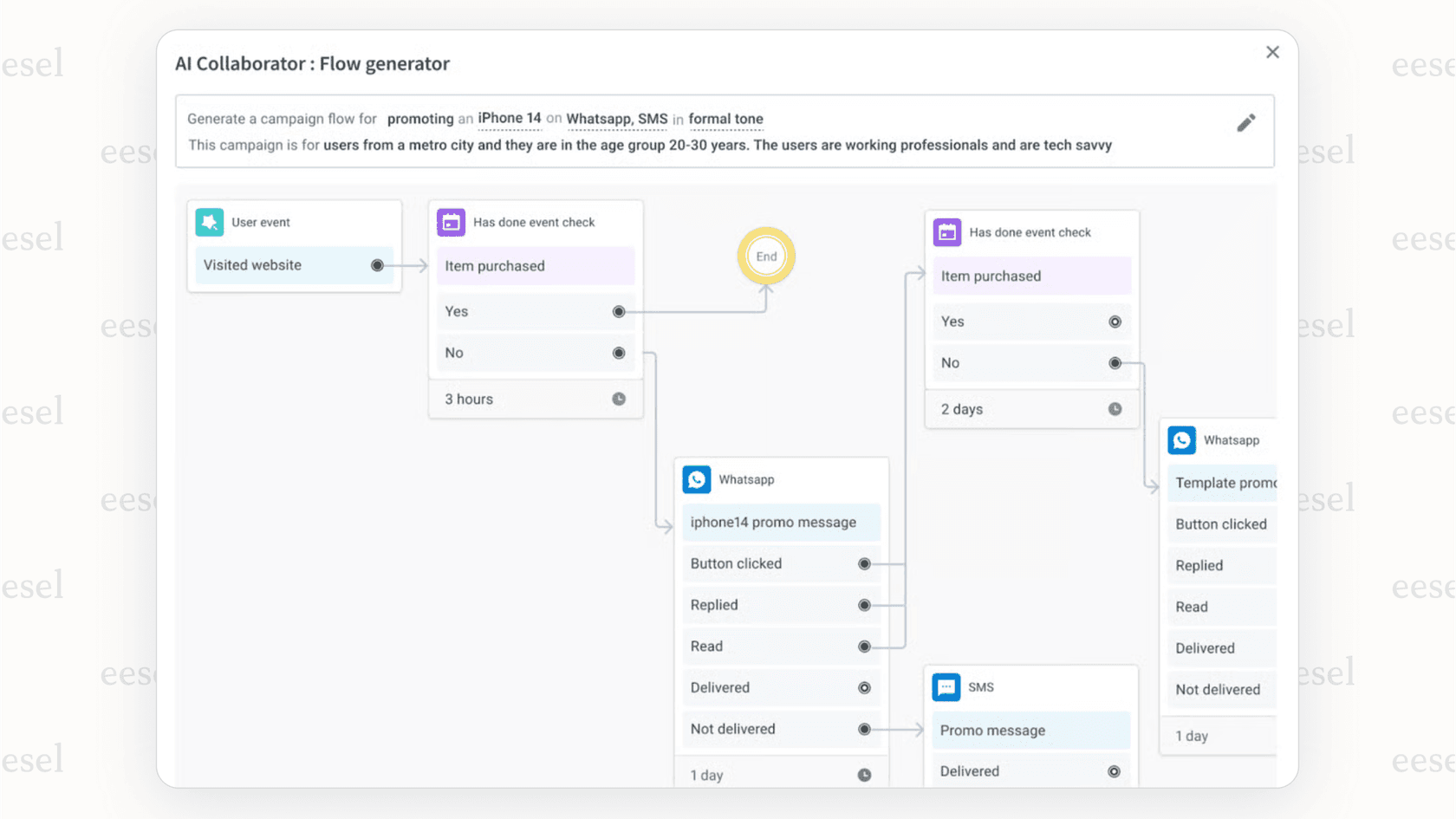 Der Workflow-Builder von Yellow.ai ermöglicht es, automatisierte Gesprächsflüsse mühelos zu erstellen.