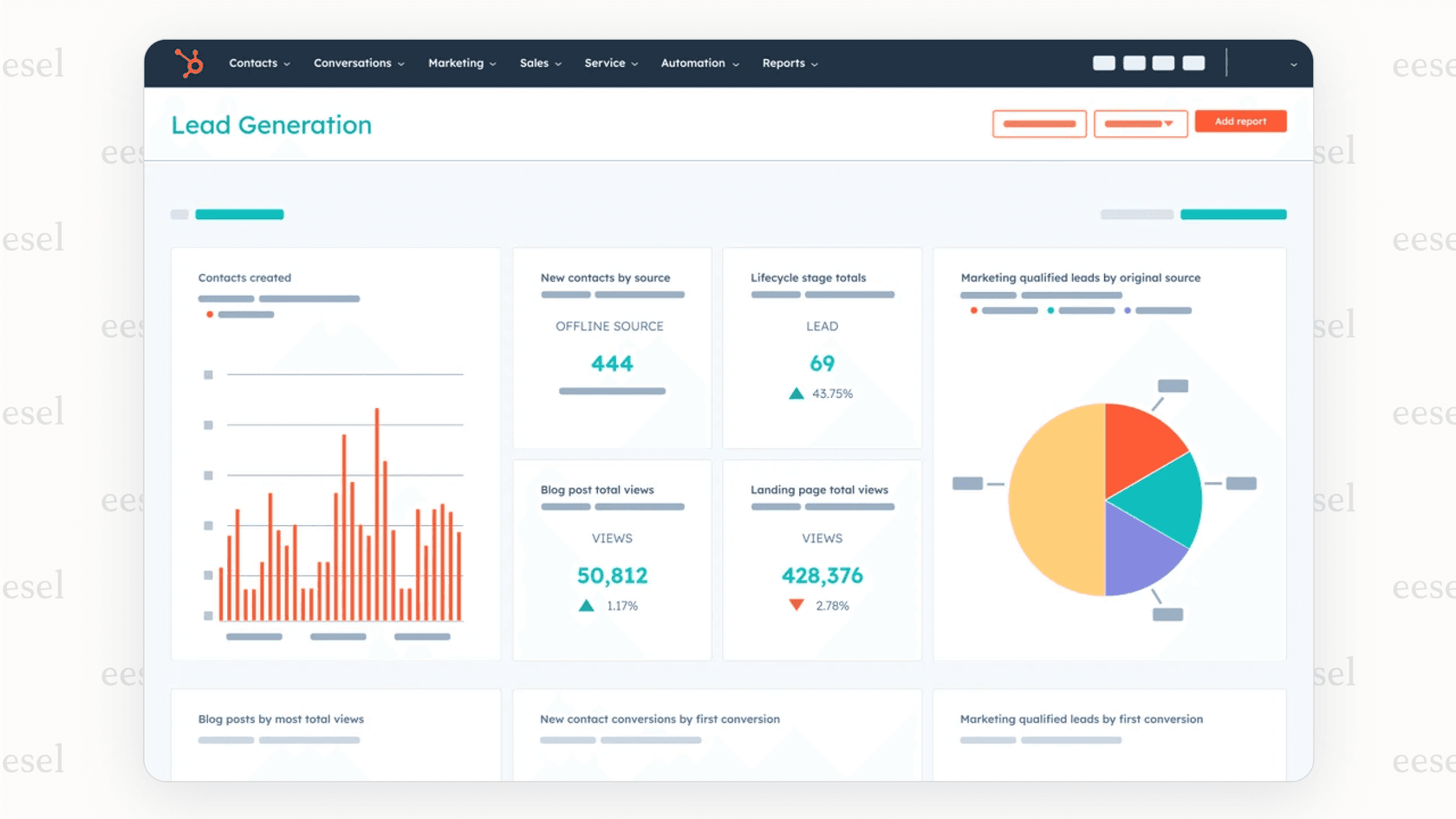 Capture d'écran du tableau de bord principal de l'agent IA HubSpot, montrant où accéder aux différentes fonctionnalités d'IA au sein de la plateforme.