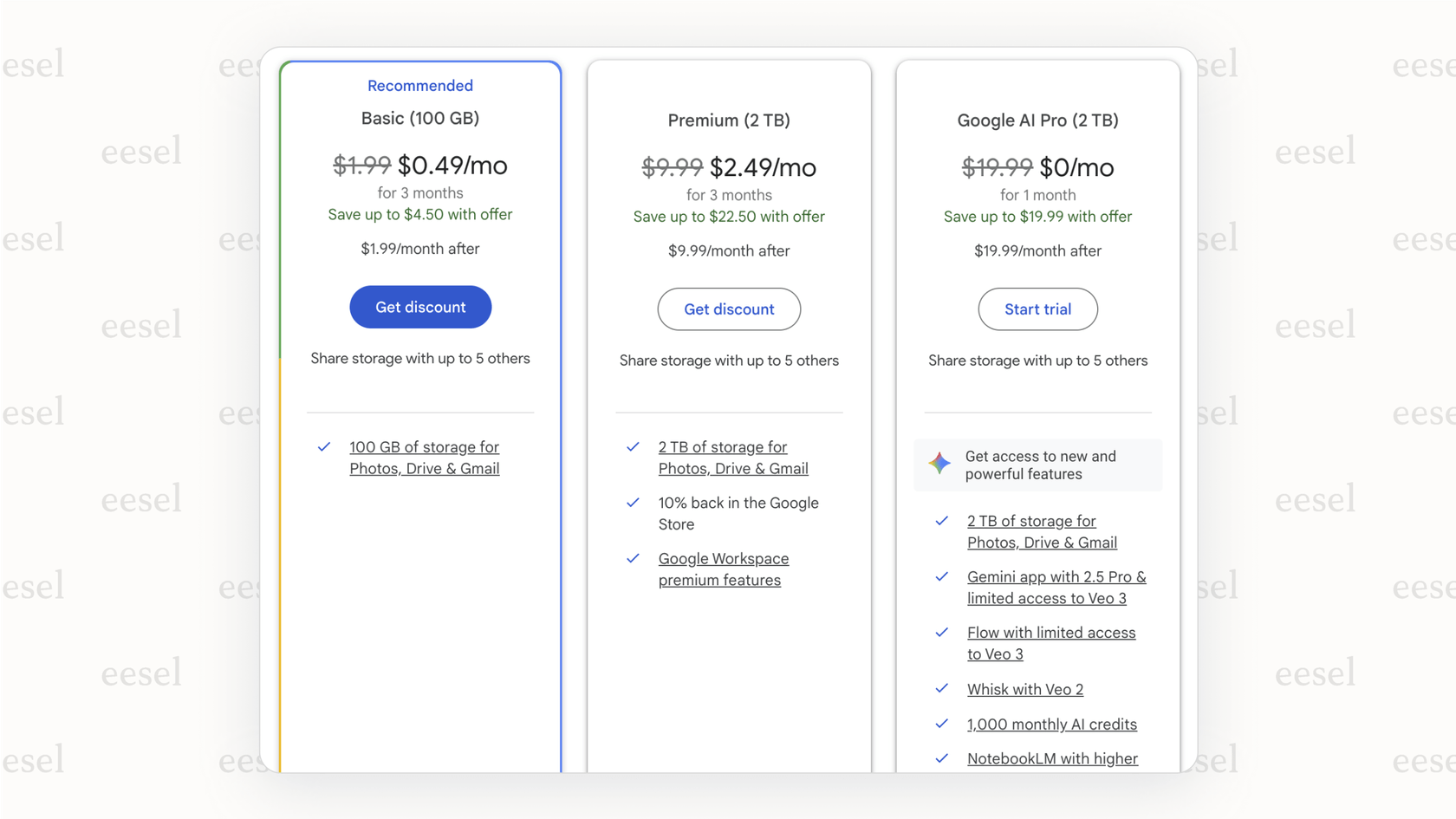 Screenshot of the official Google One page, displaying the Basic, Premium, and AI Pro plans to illustrate personal Google Drive pricing.
