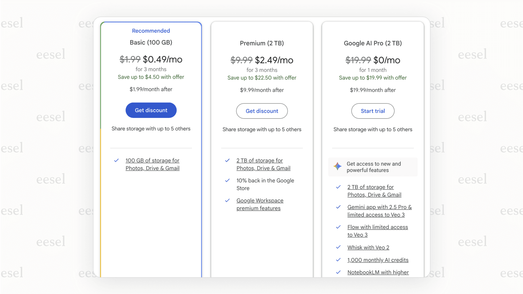 Screenshot of the official Google One page, displaying the Basic, Premium, and AI Pro plans to illustrate personal Google Drive pricing.