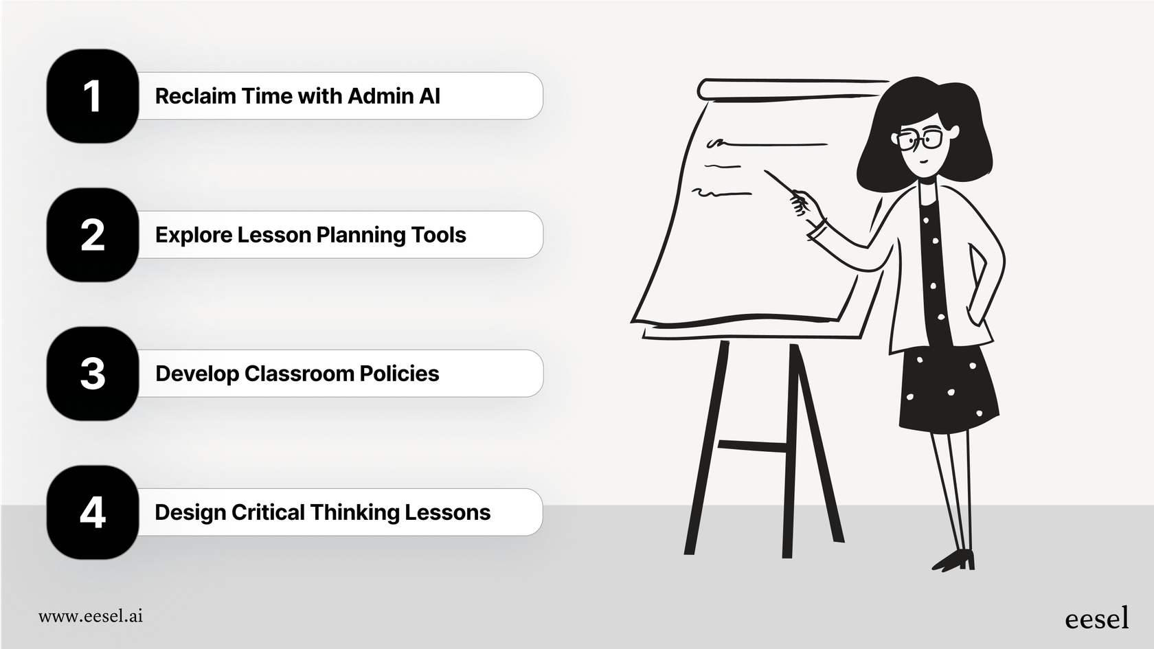 A four-step guide to using AI for educators.