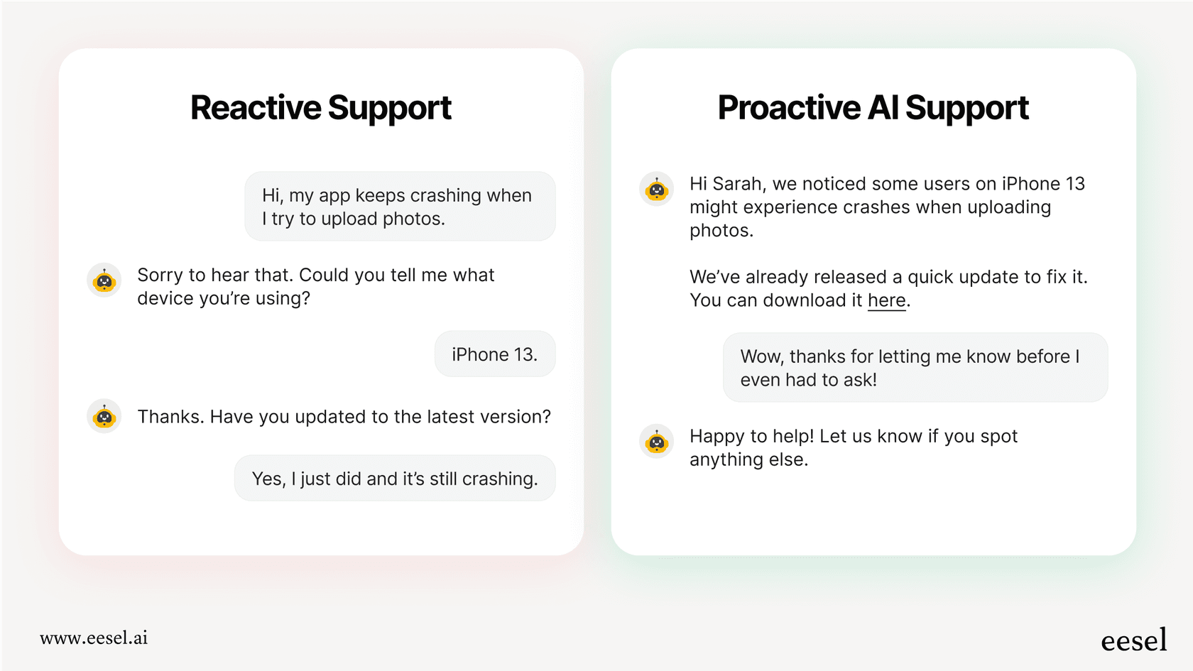 Eine Infografik, die reaktiven Support, bei dem der Kunde den Kontakt initiiert, mit proaktivem KI-Support vergleicht, bei dem das Unternehmen die Bedürfnisse der Kunden antizipiert.