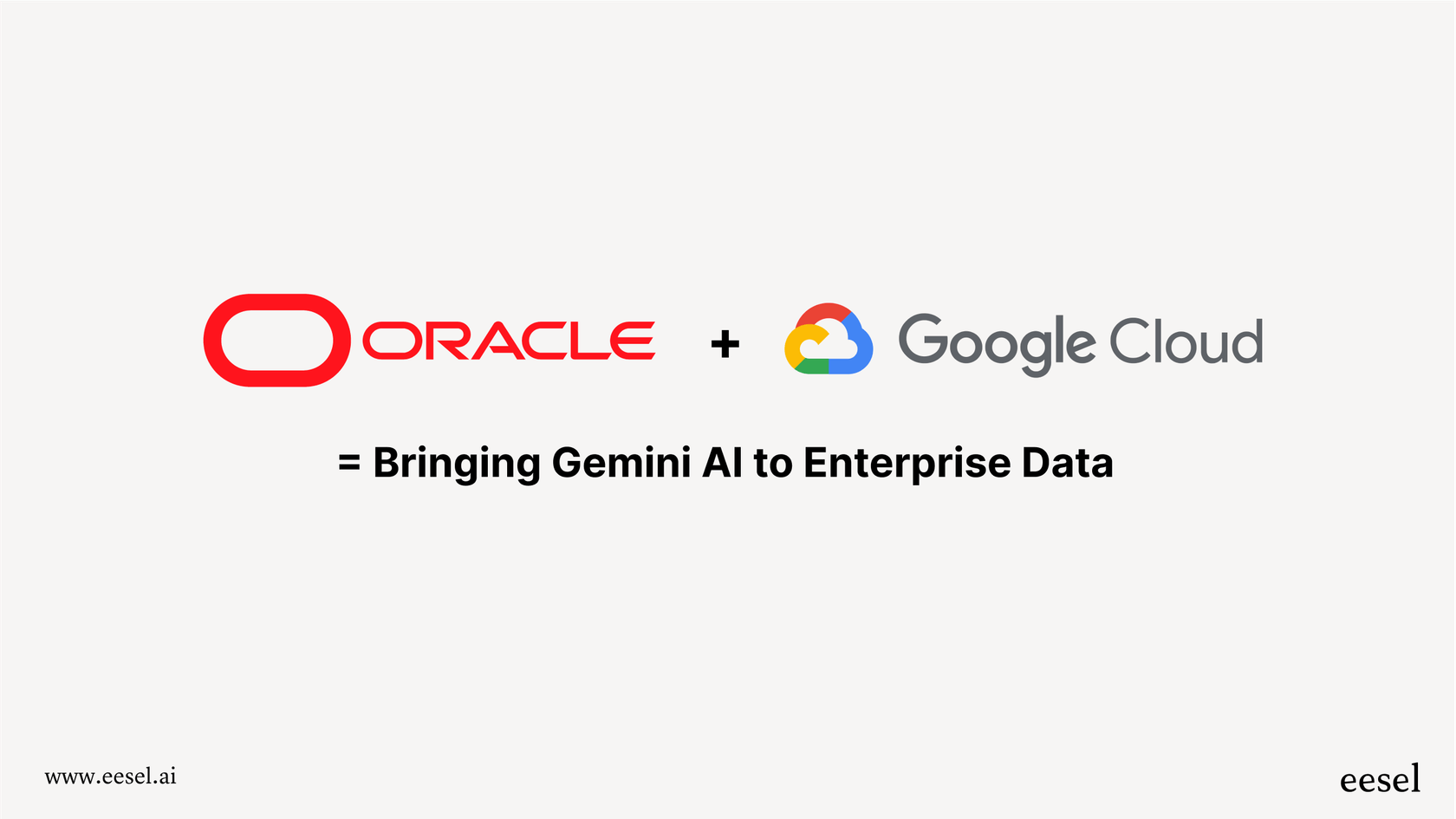 Infographic explaining the Gemini Oracle partnership, showing the logos of both companies and the resulting AI capabilities for businesses.