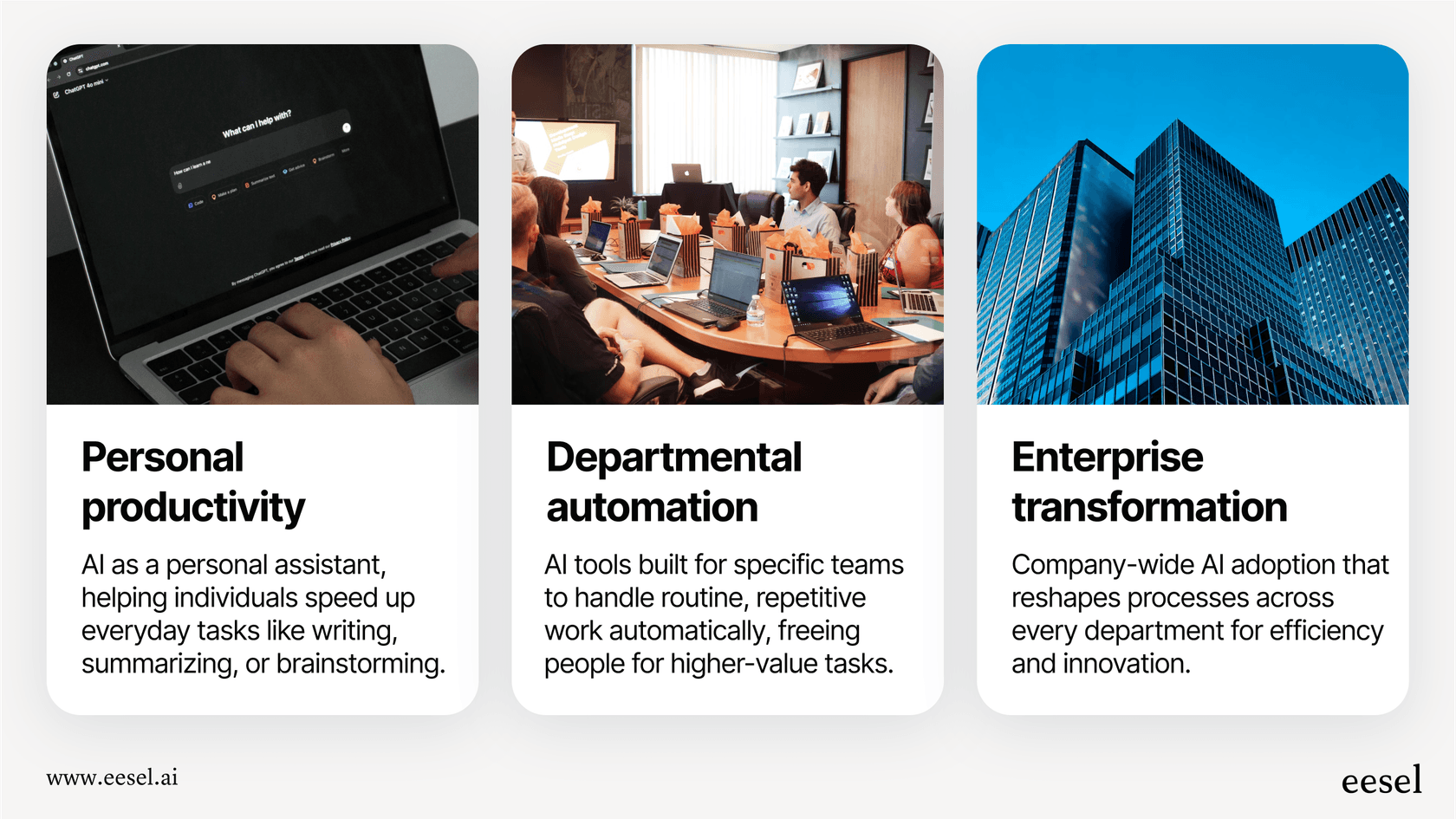 Les trois niveaux d'IA pour le travail.