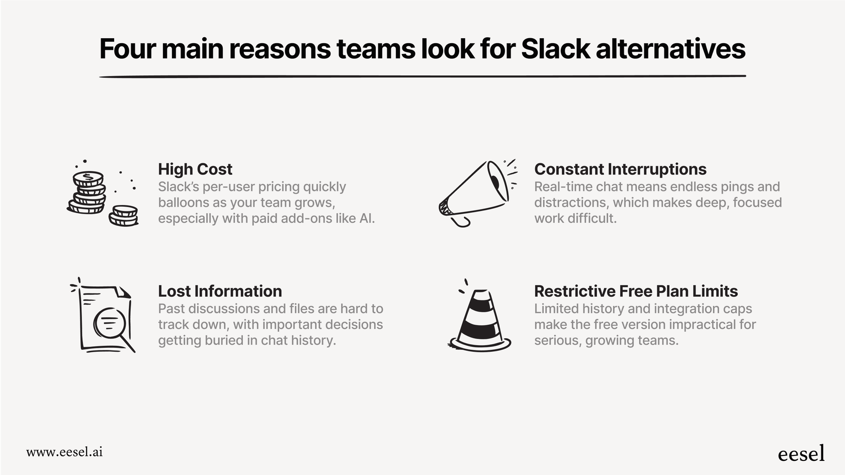 An infographic detailing the main pain points of Slack that lead users to search for Slack alternatives, including high cost, constant interruptions, lost information, and restrictive free plan limits.