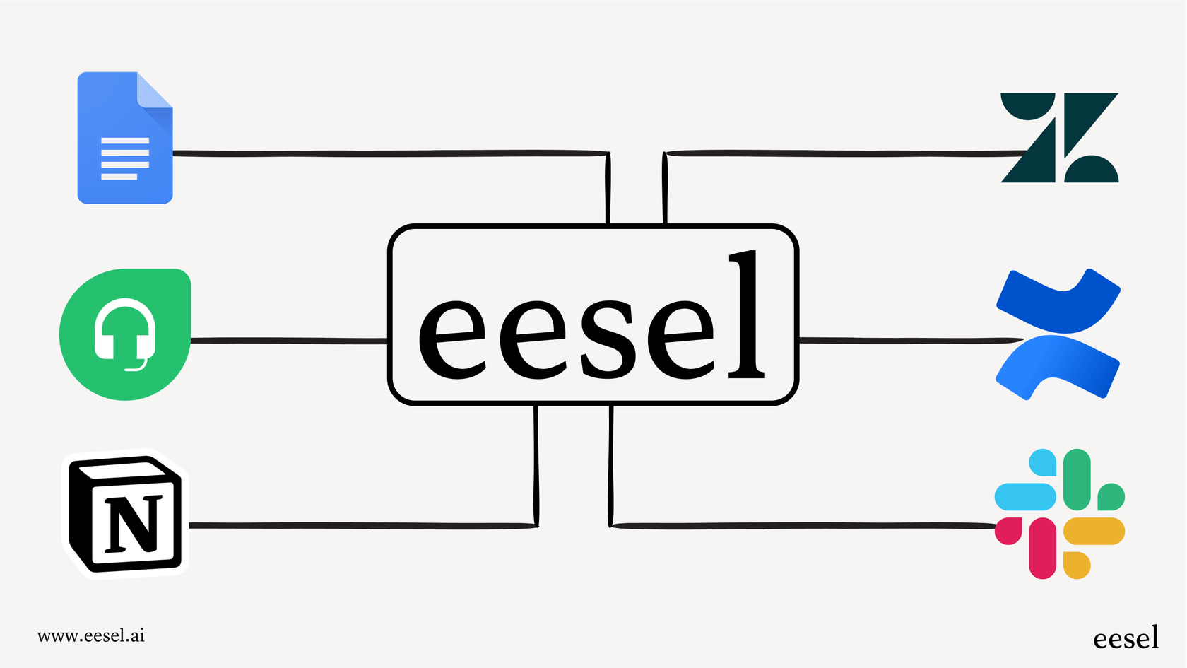 Comment un assistant numérique moderne pour les entreprises se connecte aux outils de l'entreprise.
