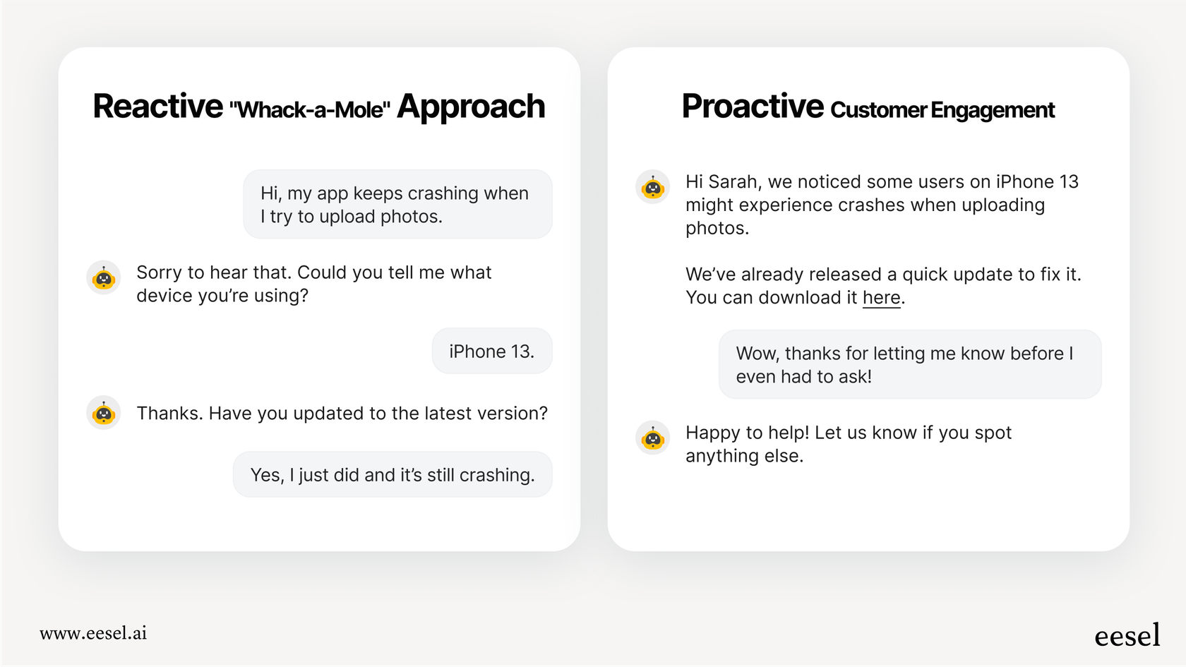 Une infographie montrant le passage d