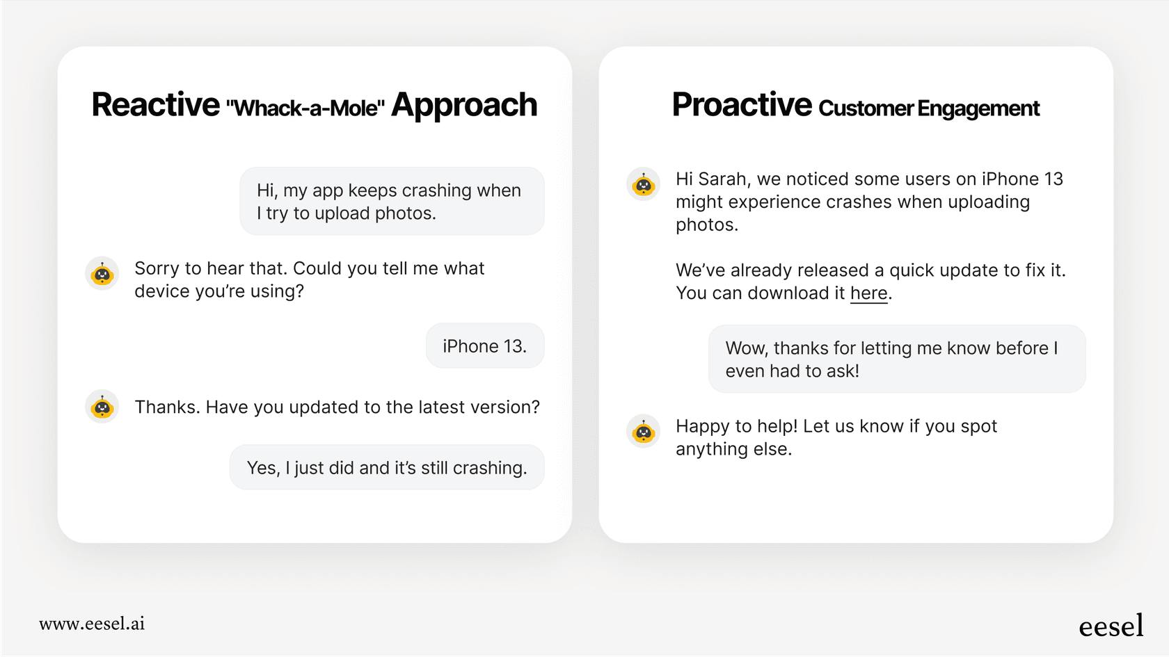 Une infographie montrant le passage d