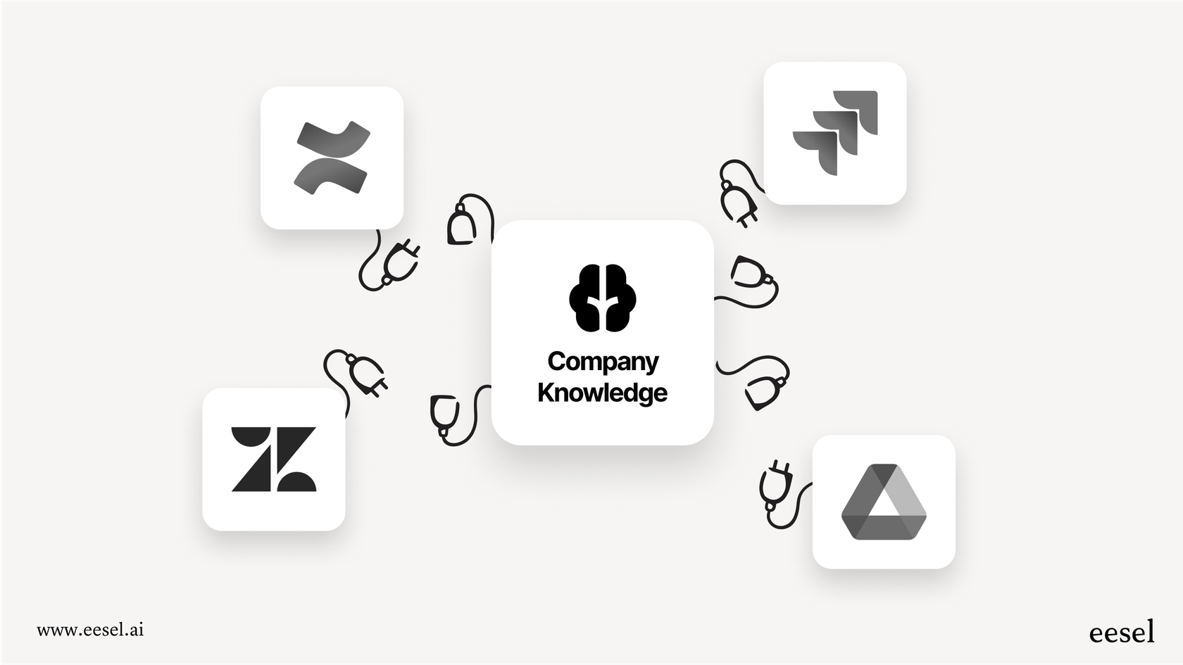 Eine Infografik, die zeigt, wie KI für Wissensmanagement das Problem von verstreuten Informationen über verschiedene Apps wie Slack und Zendesk löst.