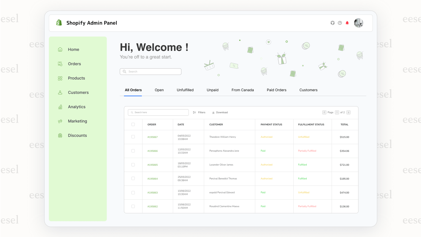 Das Shopify-Admin-Dashboard, das das Kontrollzentrum für die Verwaltung Ihres Shops und das Verständnis Ihrer Shopify-Preise ist.