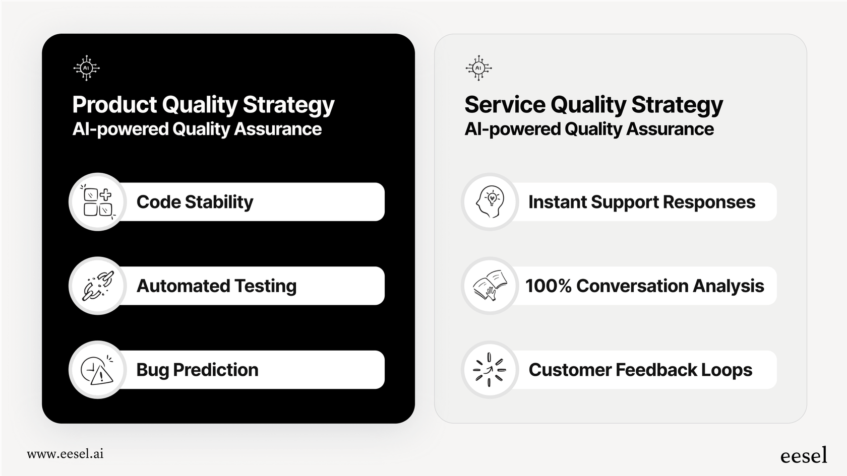 Une infographie détaillant le double focus de l