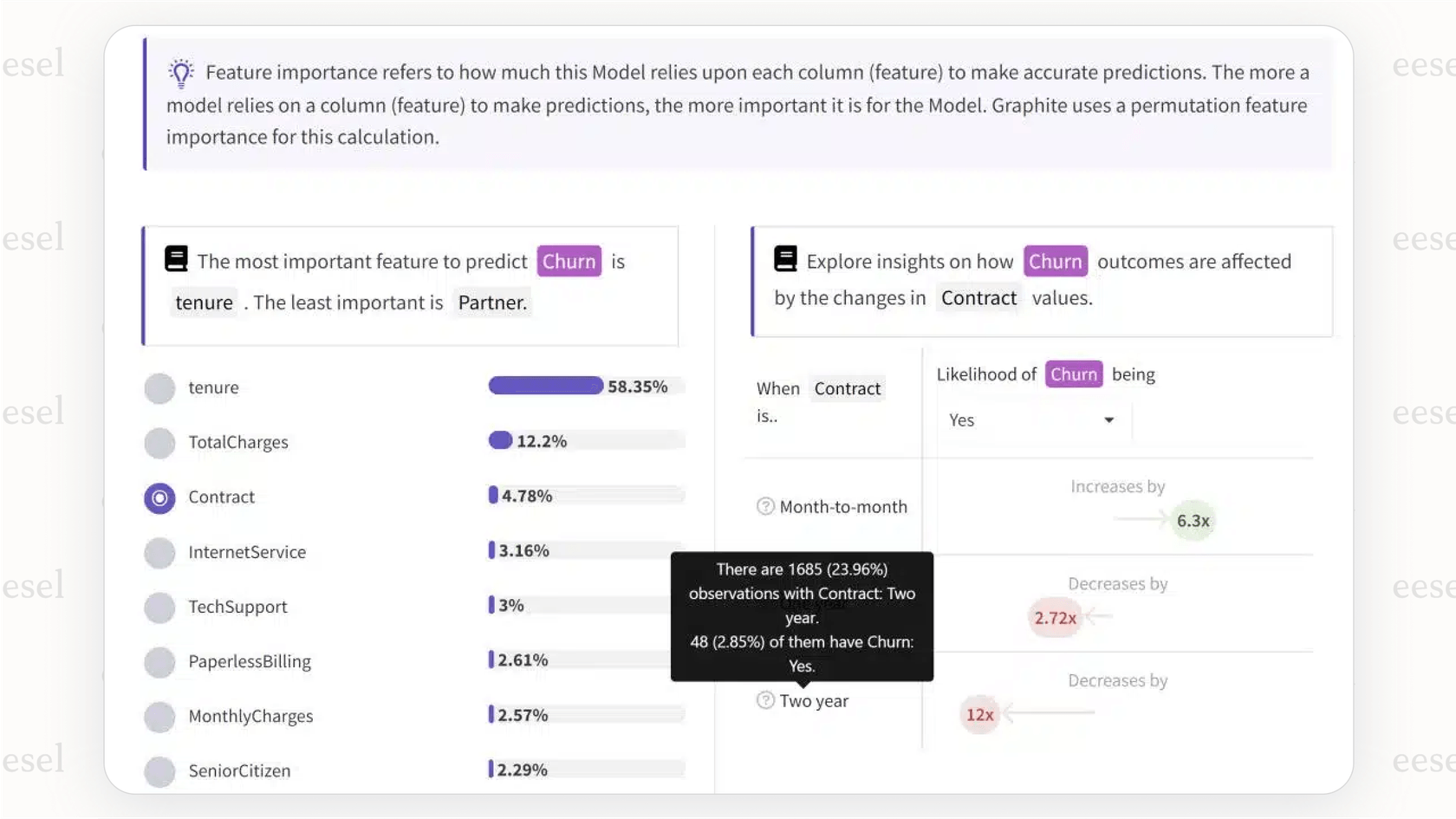 Screenshot, der zeigt, wie ein typischer Helpdesk eine eingeschränkte Ansicht für eine KI-Strategie zur Kundenbindung bietet, indem er nur Ticketdaten anzeigt.