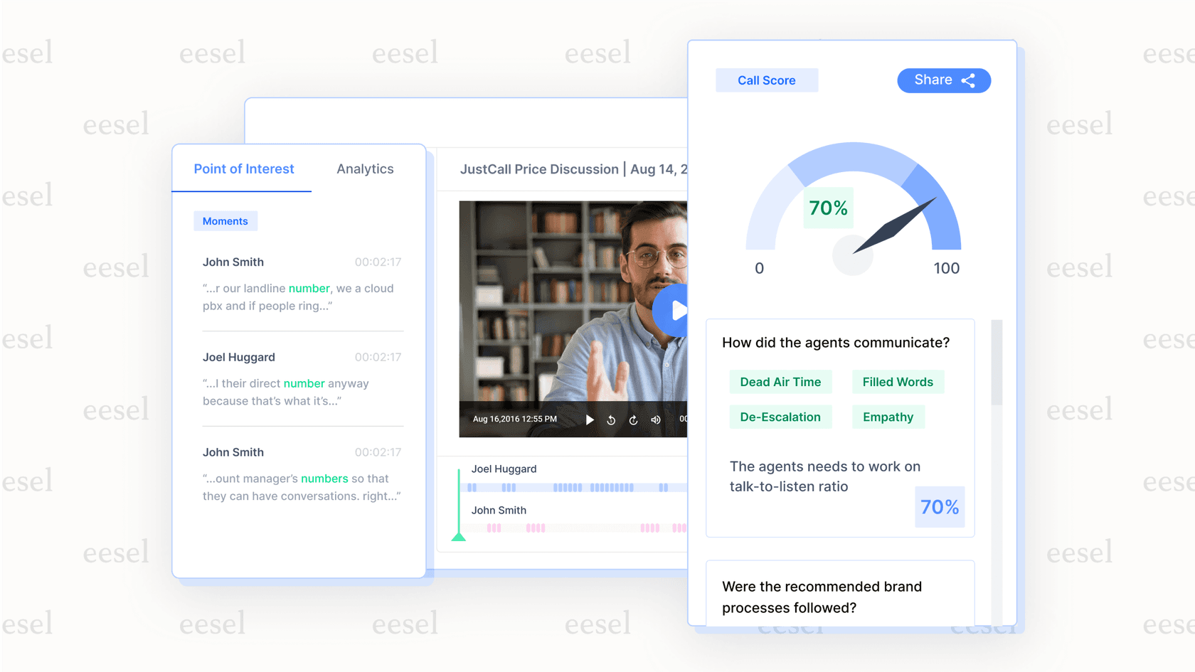 Captura de pantalla de un panel de análisis de llamadas que muestra una transcripción de llamada con análisis de sentimiento, detección de palabras clave y modelado de temas aplicados.