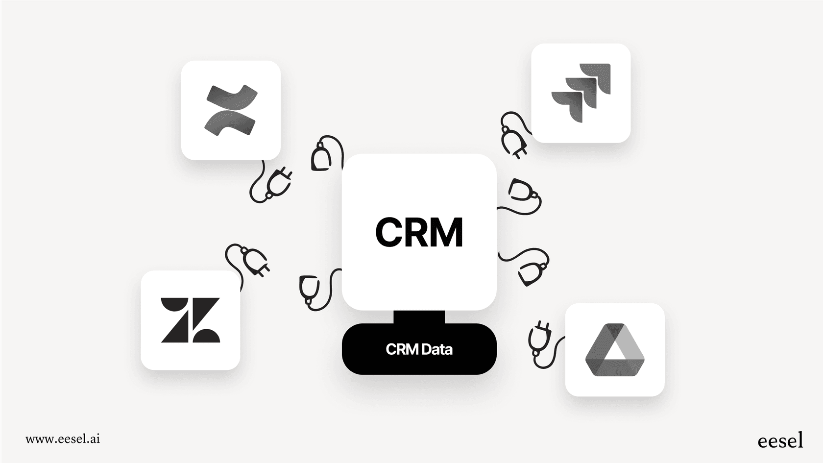 An infographic explaining how a walled garden ecosystem creates data silos and limits the effectiveness of AI for enterprise.