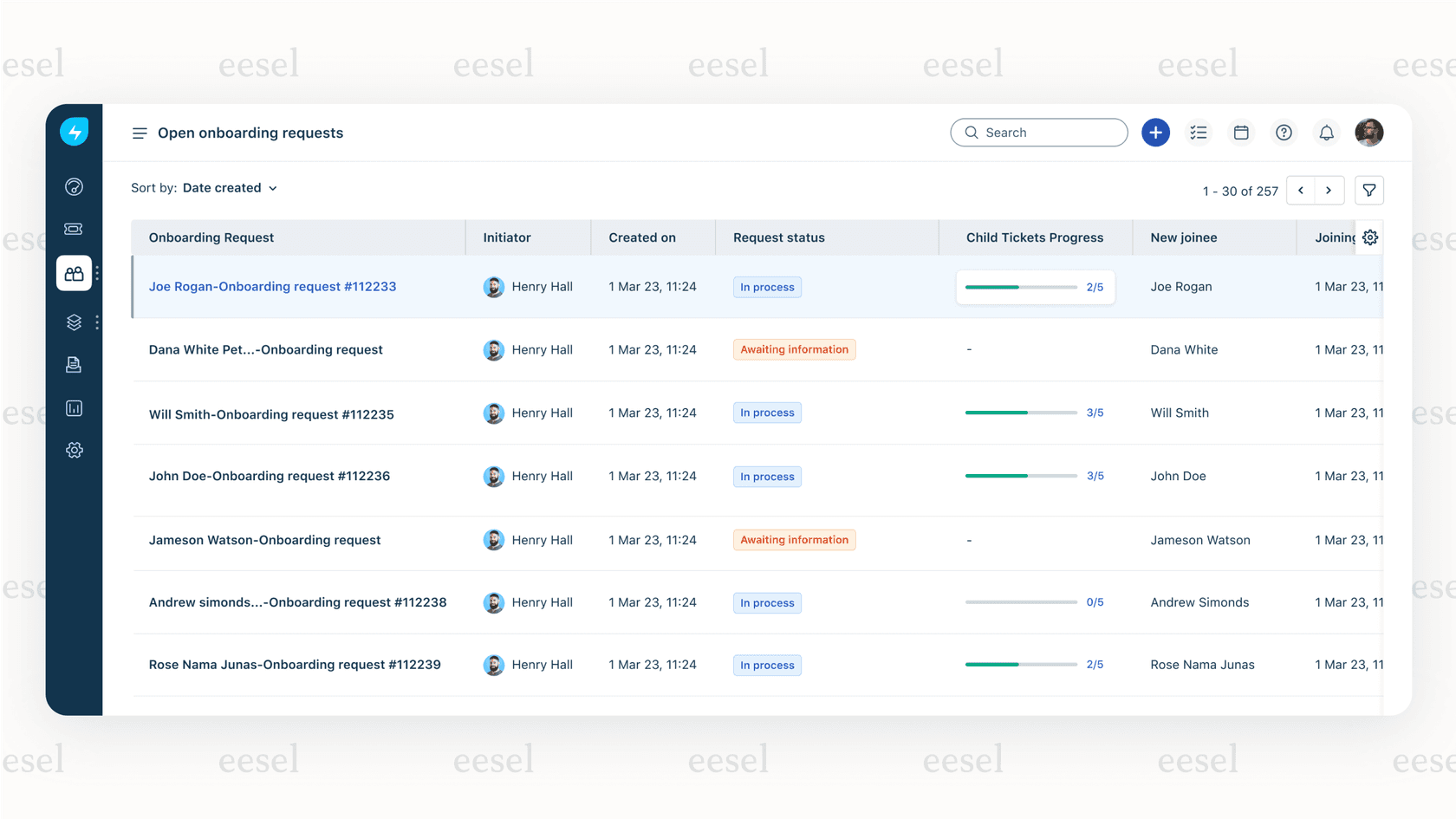 Screenshot de um fluxo de trabalho para a fase de pré-integração da integração automatizada de funcionários, mostrando como a documentação e a configuração de TI são acionadas automaticamente.