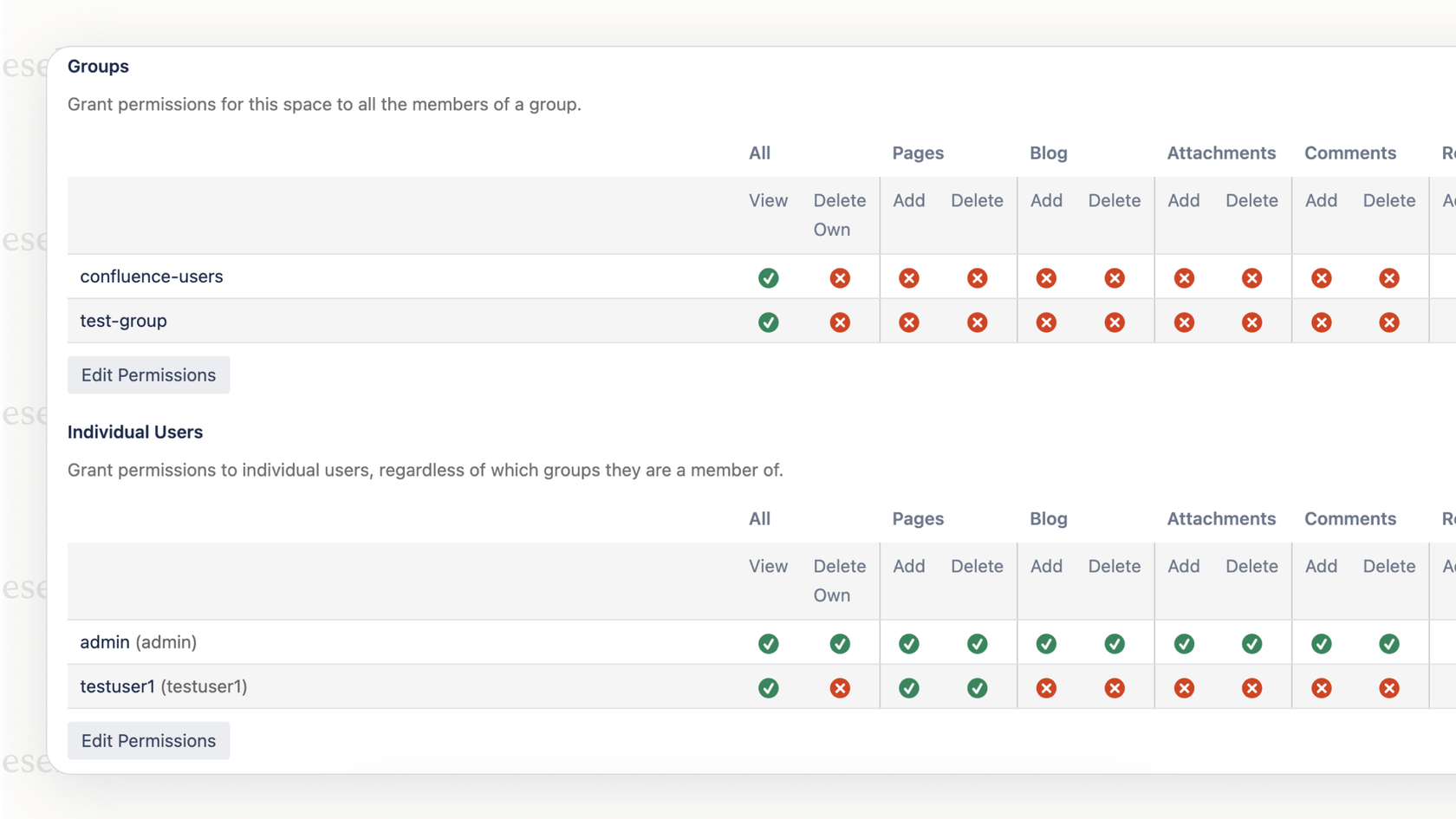 Confluenceのページとスペースの権限設定を示すスクリーンショットで、Confluenceの価格のStandardプランの主要機能です。