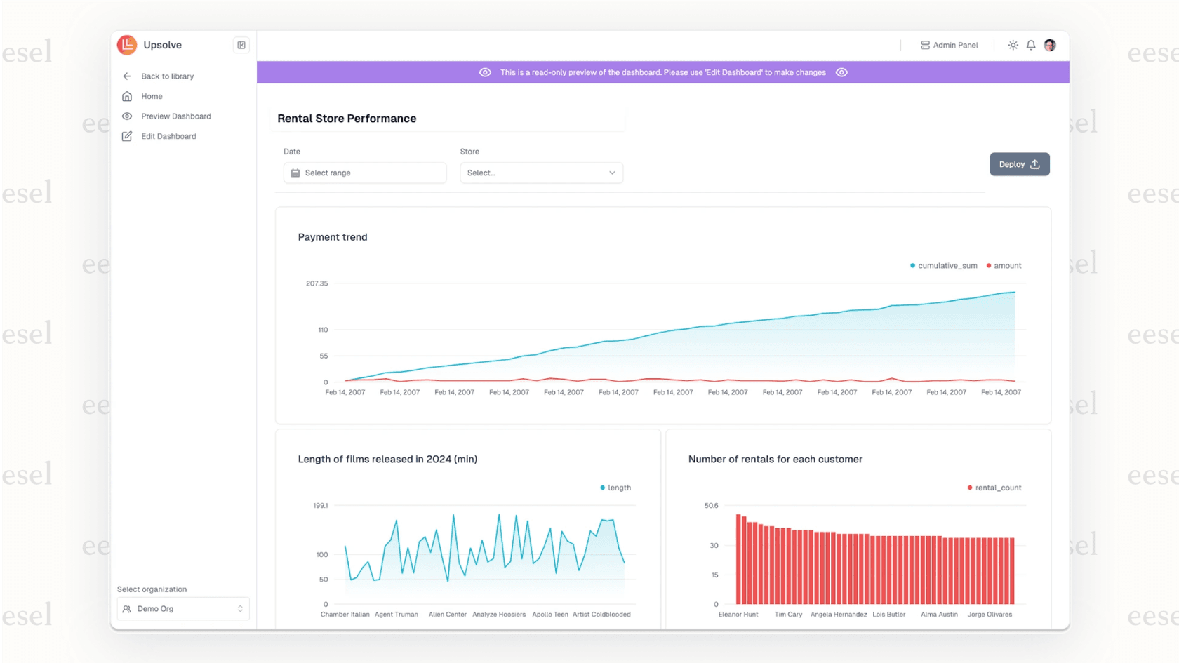 A screenshot of a financial dashboard demonstrating how AI in fintech automates repetitive tasks like document verification, improving operational efficiency.