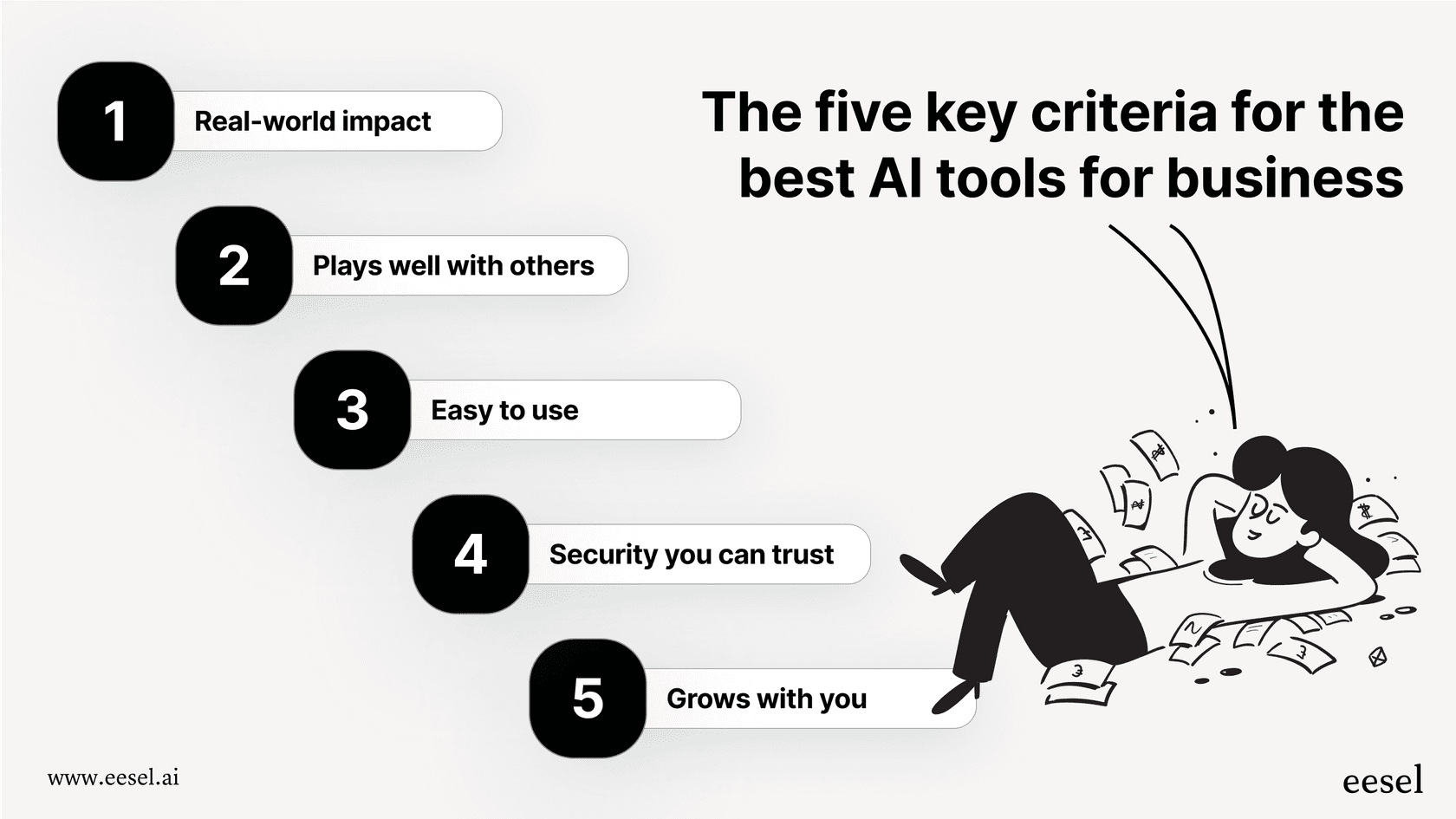 Our criteria for selecting the best AI tools for business.