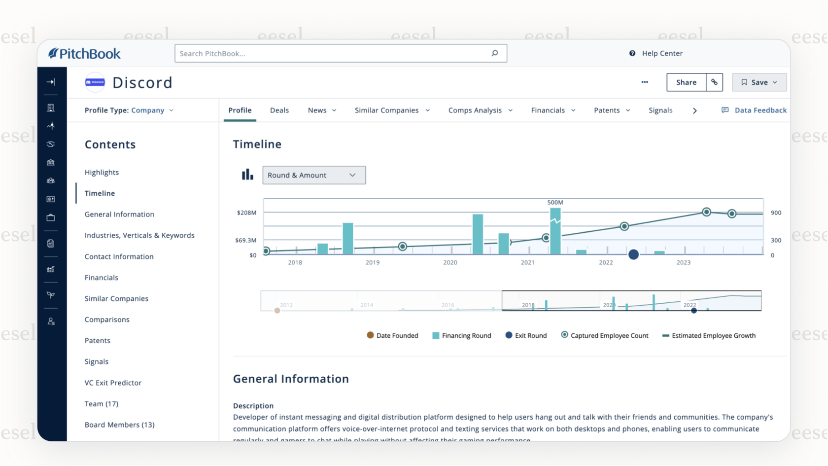 A screenshot showing the depth of data available on PitchBook, a crucial point in the Crunchbase vs PitchBook comparison for investors.