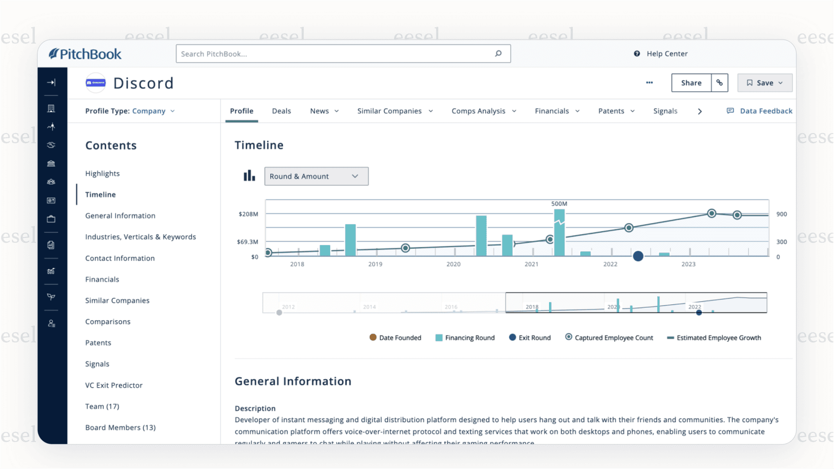 A screenshot showing the depth of data available on PitchBook, a crucial point in the Crunchbase vs PitchBook comparison for investors.