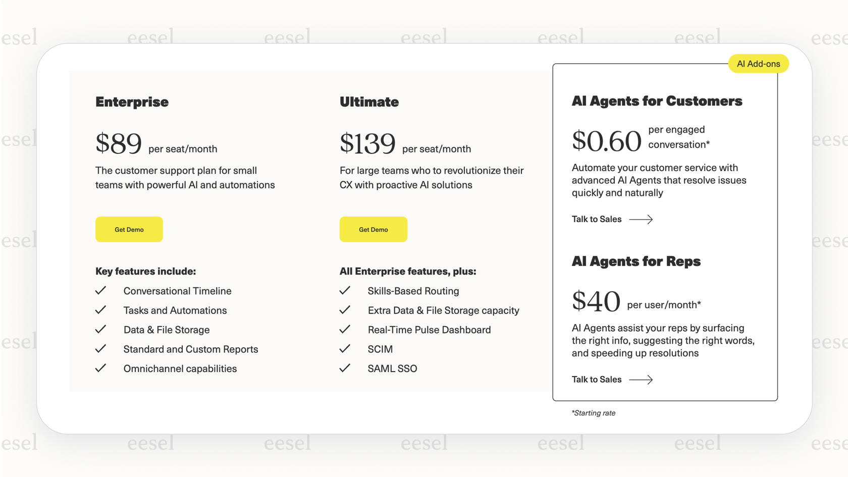 The conversation-based Kustomer pricing model, which can be difficult to budget for.