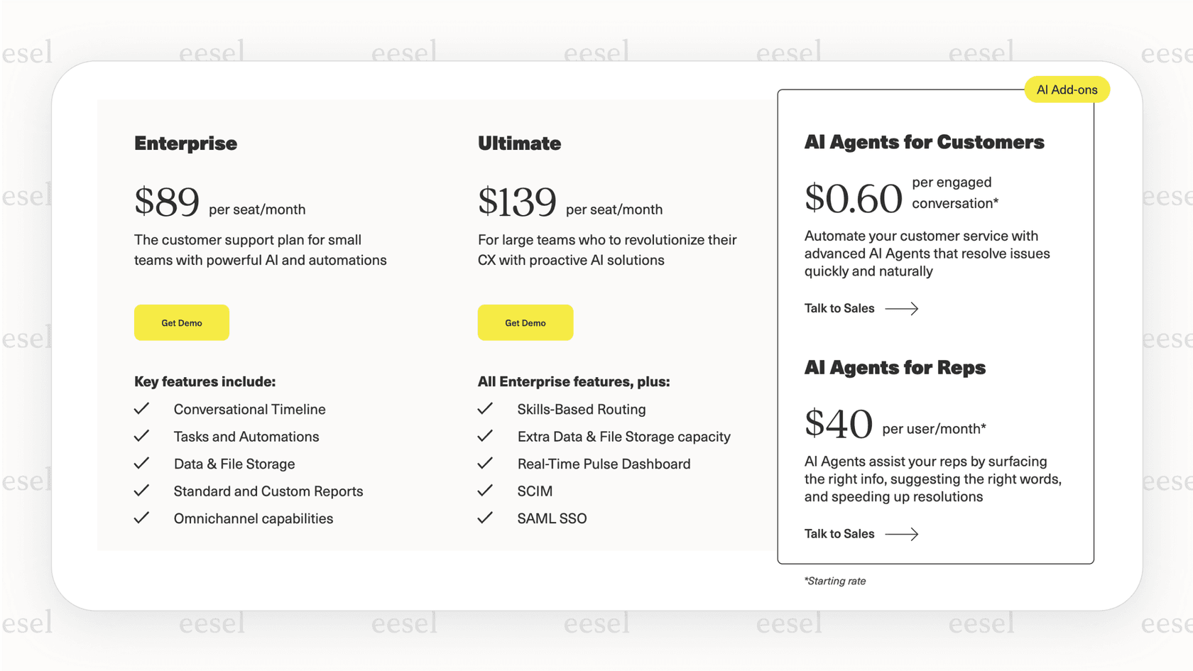 The conversation-based Kustomer pricing model, which can be difficult to budget for.