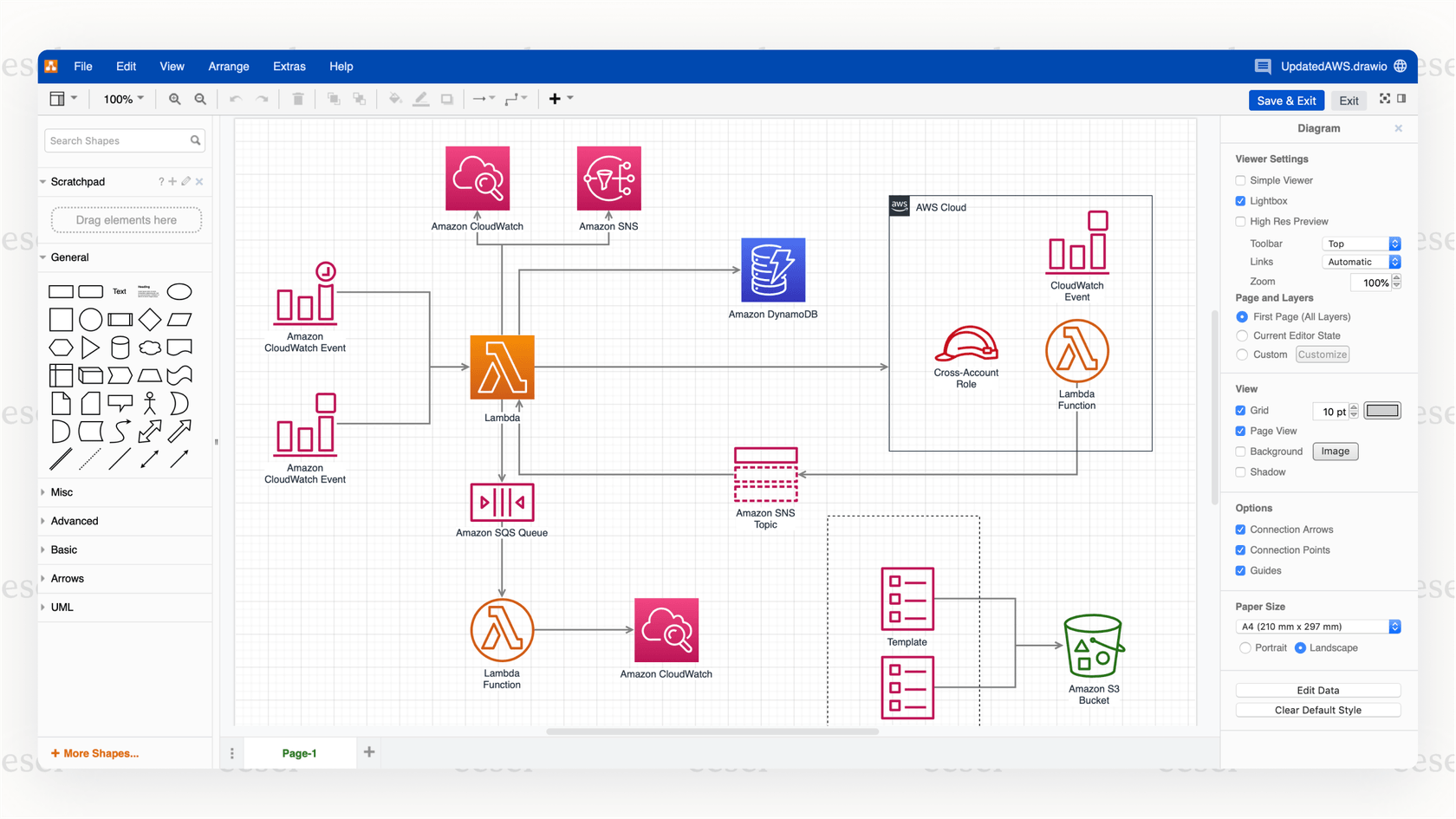A screenshot of the draw.io editor within Confluence, which is one of the top Confluence apps for visualizing information, showing a complex flowchart being built.