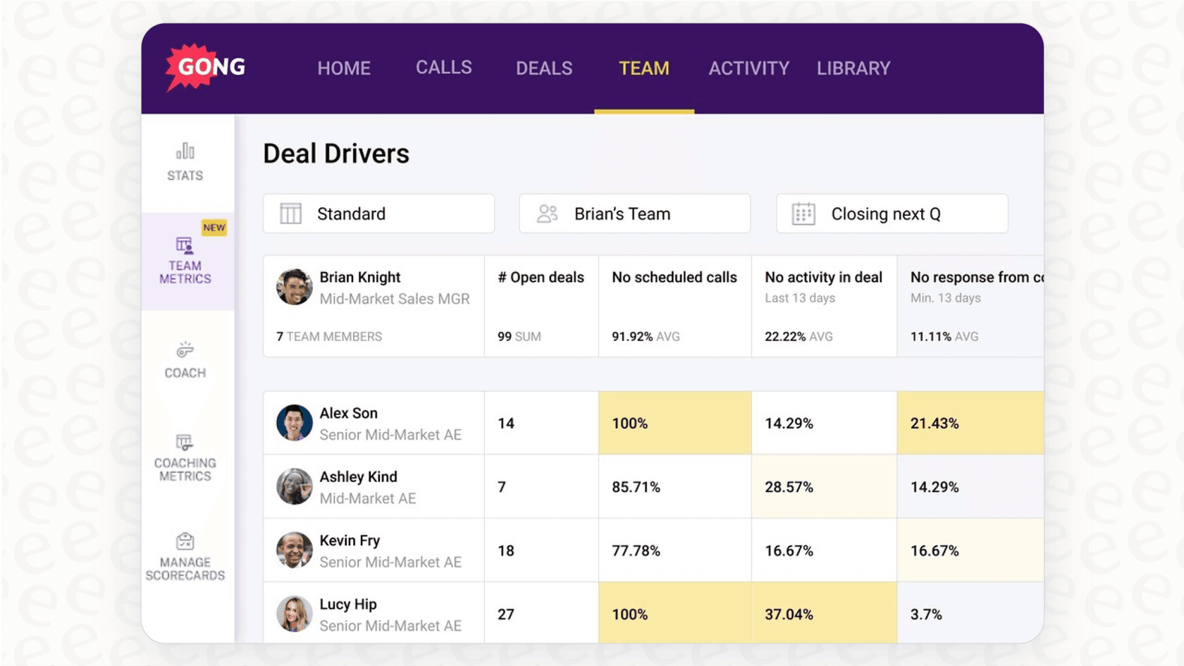 A view of the Gong AI notetaker call library, where a sales manager has left a specific, time-stamped comment to coach a representative.