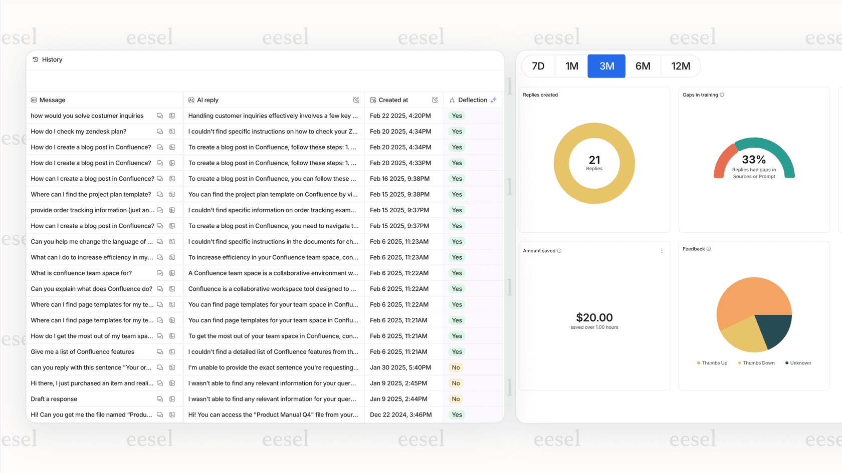 Le mode simulation d