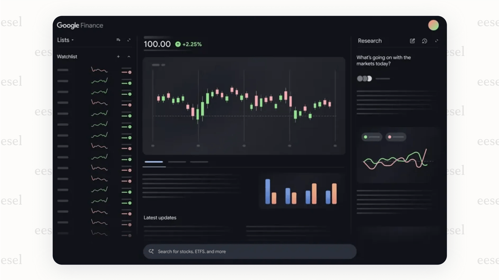 Um gráfico de ações de uma ferramenta de IA para investimentos onde um padrão de negociação histórico foi automaticamente identificado e destacado, demonstrando análise técnica impulsionada por IA.