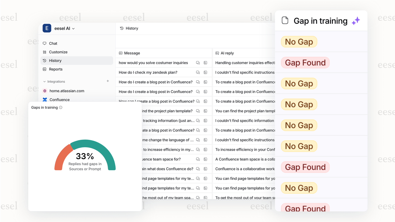 Screenshot of the eesel AI platform showing a "Knowledge Gaps" report that lists customer questions the AI couldn
