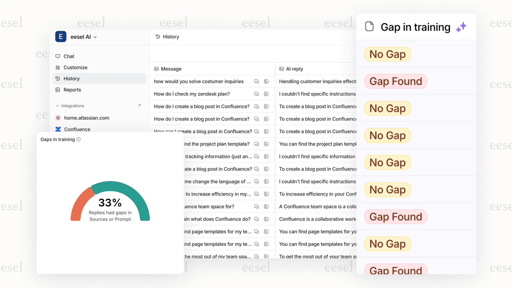 Screenshot of the eesel AI platform showing a "Knowledge Gaps" report that lists customer questions the AI couldn