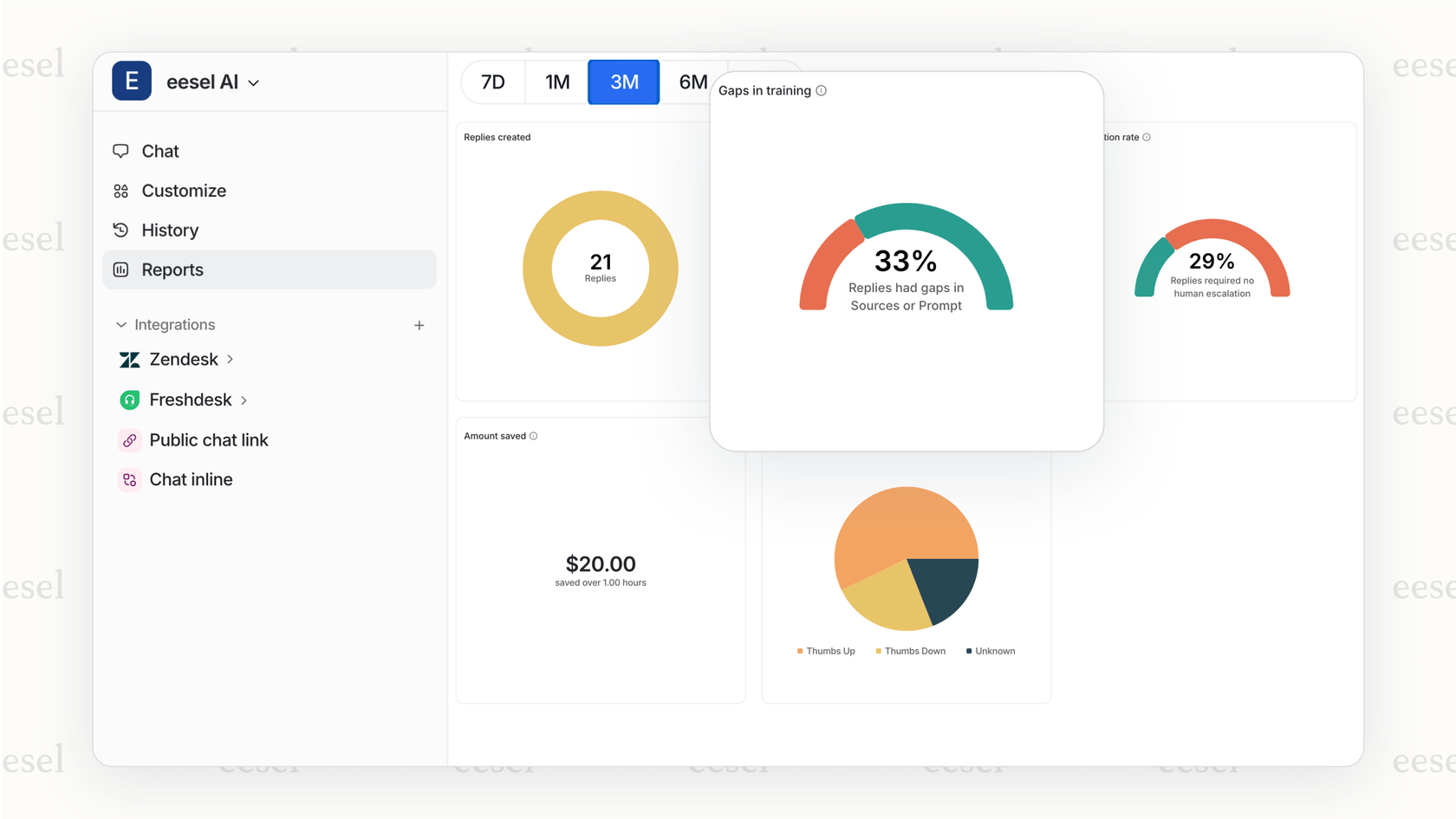 Testen der Genauigkeit des KI-Kundendienstes mit einer Simulation.