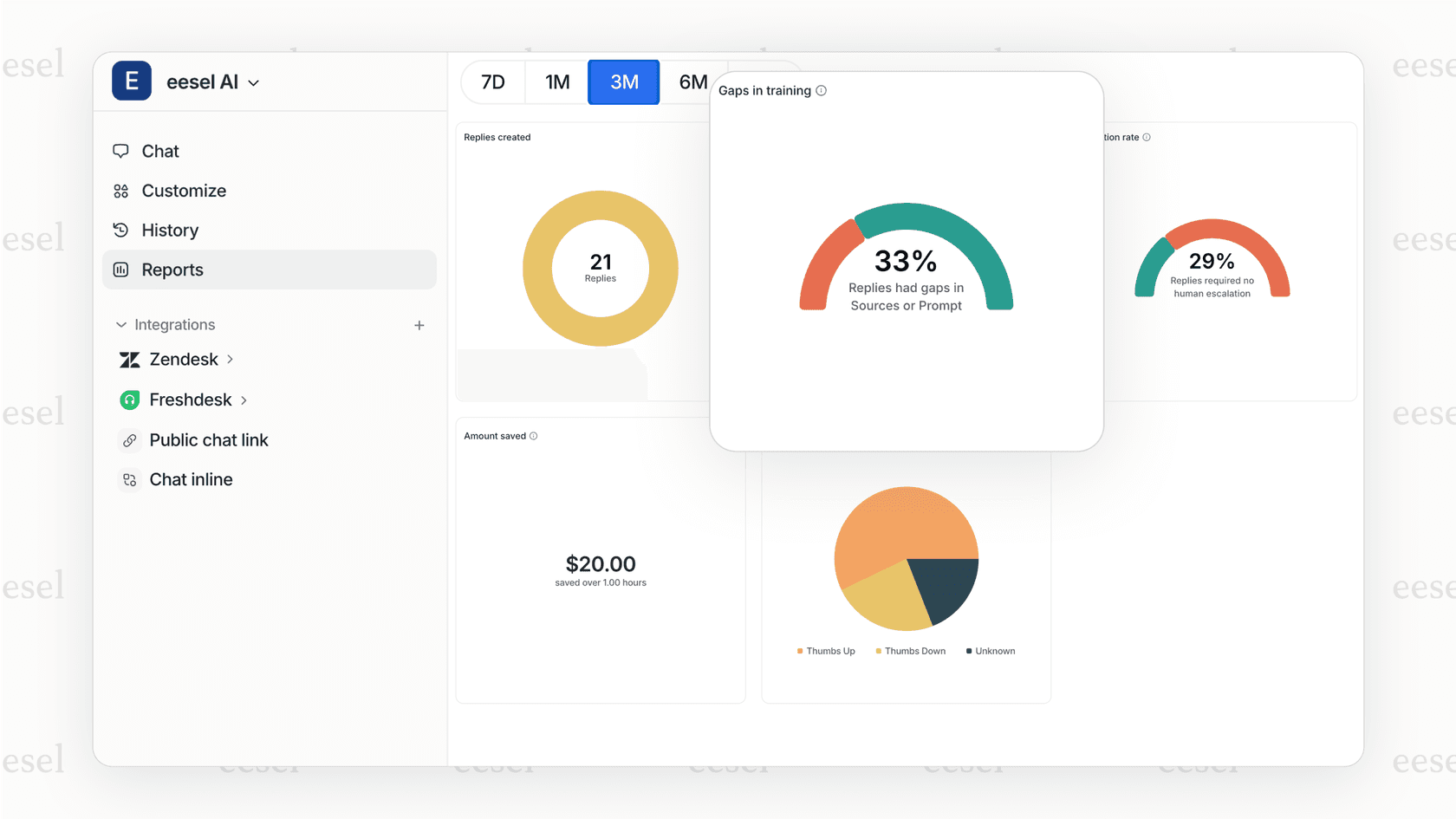 Probando la precisión del servicio al cliente de IA con una simulación.