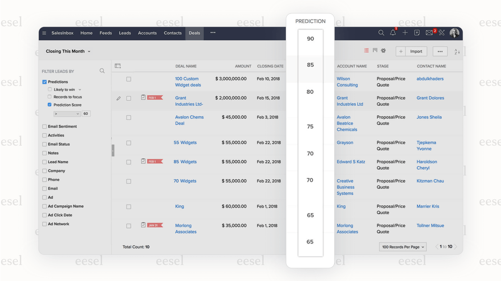 A view of the Zoho Desk dashboard highlighting the features of Zia, demonstrating the Zoho Desk Zia Predict Ticket Priority system.