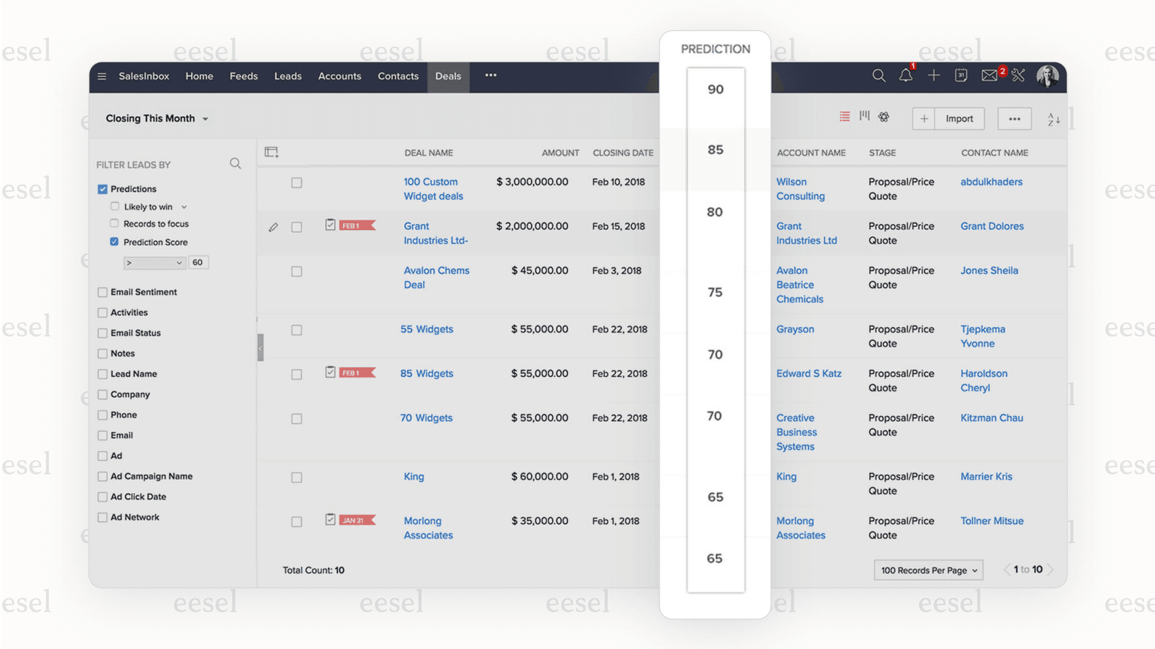 A view of the Zoho Desk dashboard highlighting the features of Zia, demonstrating the Zoho Desk Zia Predict Ticket Priority system.