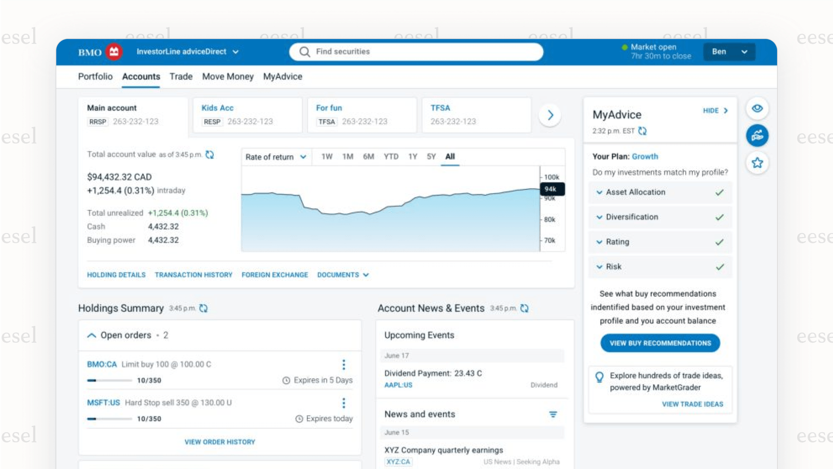 Uma captura de tela de um painel de IA personalizada para investimentos que mostra os objetivos financeiros e a tolerância ao risco de um usuário, com recomendações orientadas por IA para investimentos específicos.