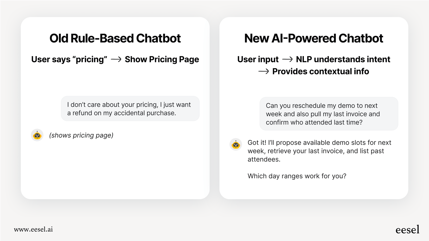 An example of a failed interaction with a rigid chatbot for service desk where the user is stuck in a loop.