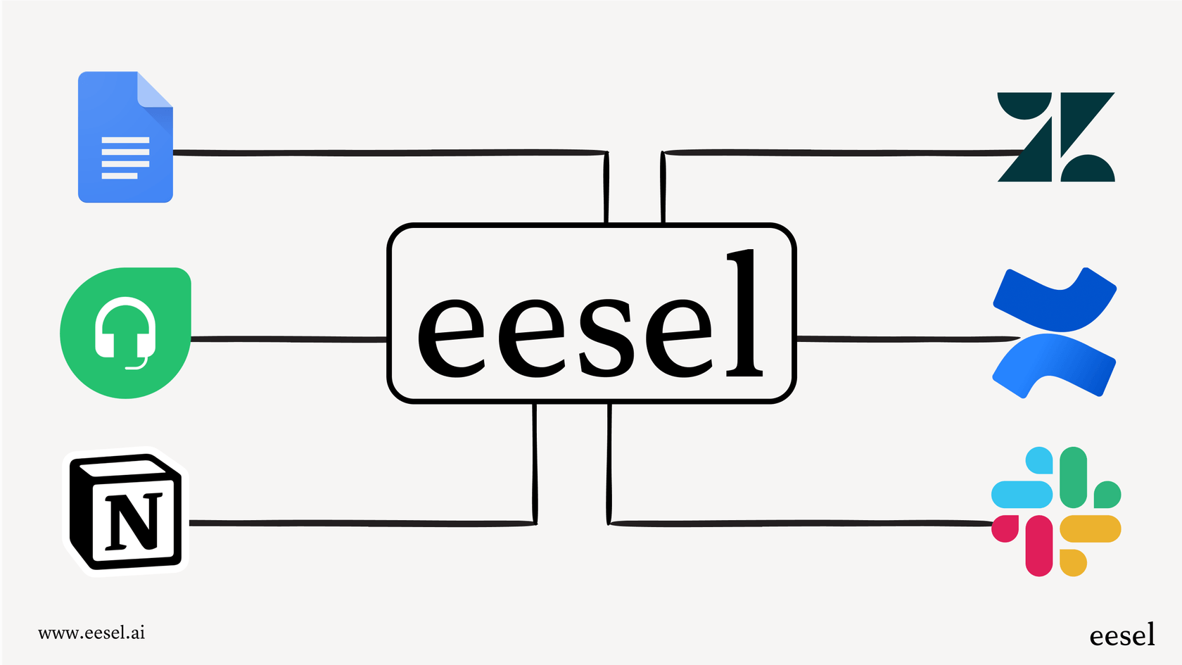 An AI assistant for business finding scattered company knowledge.