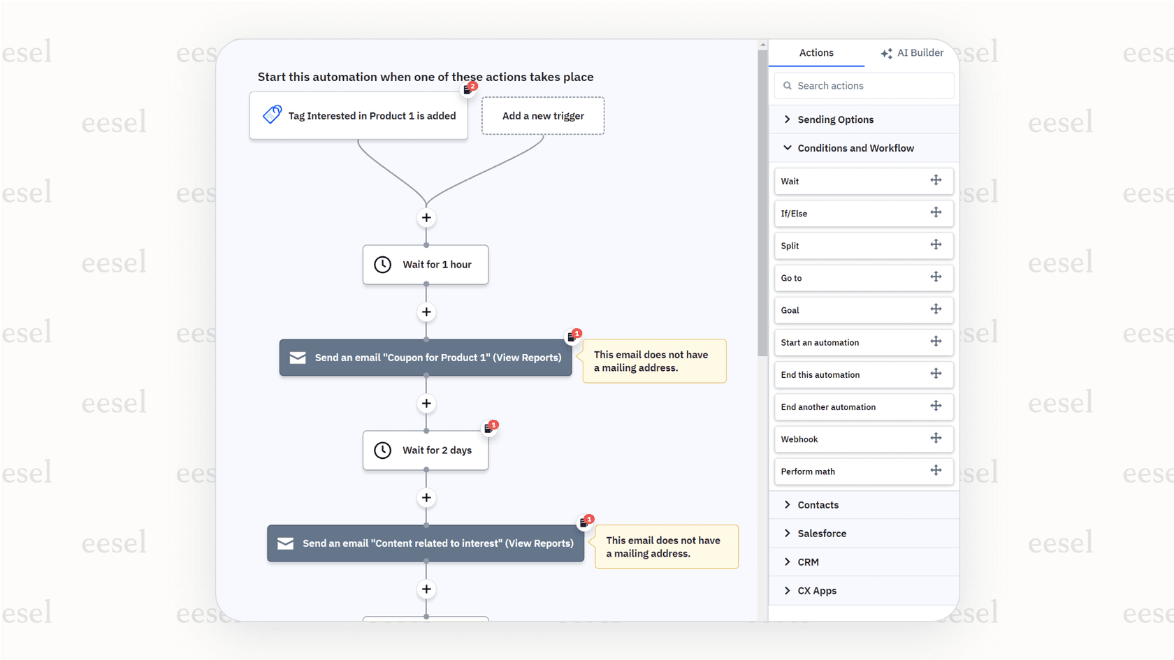 Screenshot of a platform like ActiveCampaign, showing a drag-and-drop workflow for an Automated follow-up sequence with if/then logic based on user actions.