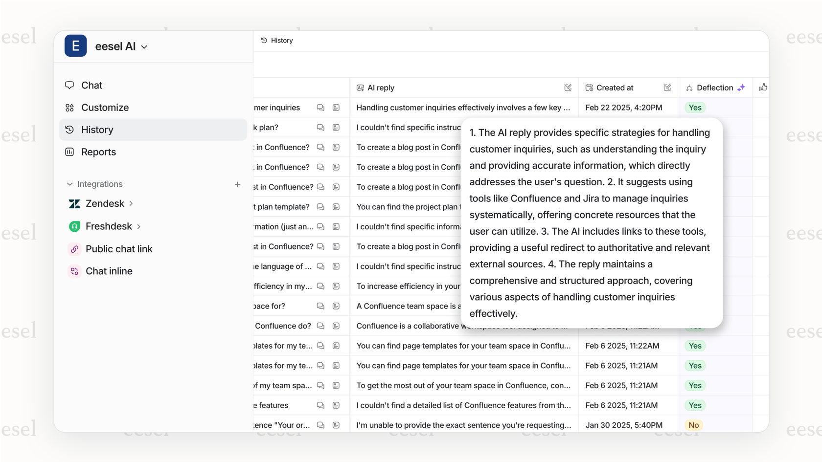 Une capture d'écran d'un tableau de bord de performance pour les flux de travail automatisés, avec des graphiques pour la précision de l'IA au fil du temps et une liste des sujets les plus fréquemment traités.