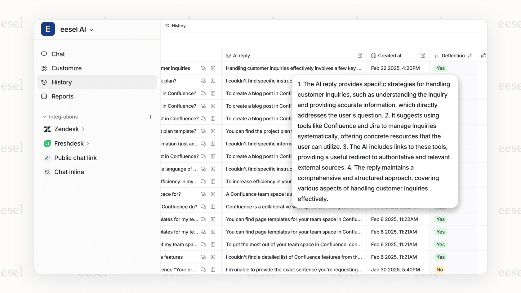 Una captura de pantalla de un panel de rendimiento para flujos de trabajo automatizados, con gráficos de precisión de IA a lo largo del tiempo y una lista de los temas más frecuentemente manejados.