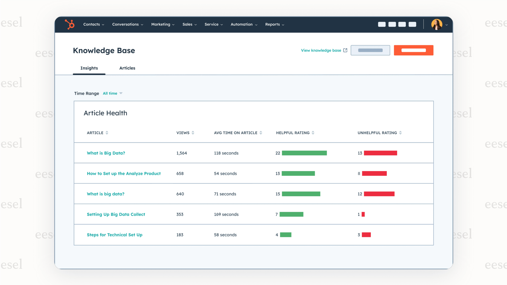 The interface for the HubSpot AI agent Knowledge Base Agent, showing an identified gap in the help documentation and a suggested article draft to fix it.