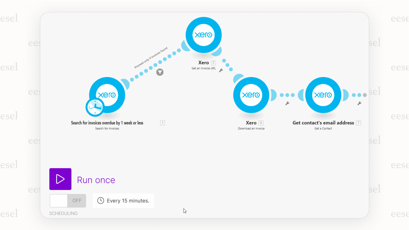 A screenshot of the Make visual canvas, a key feature that makes it one of the most popular Zapier competitors for complex, non-linear automations.