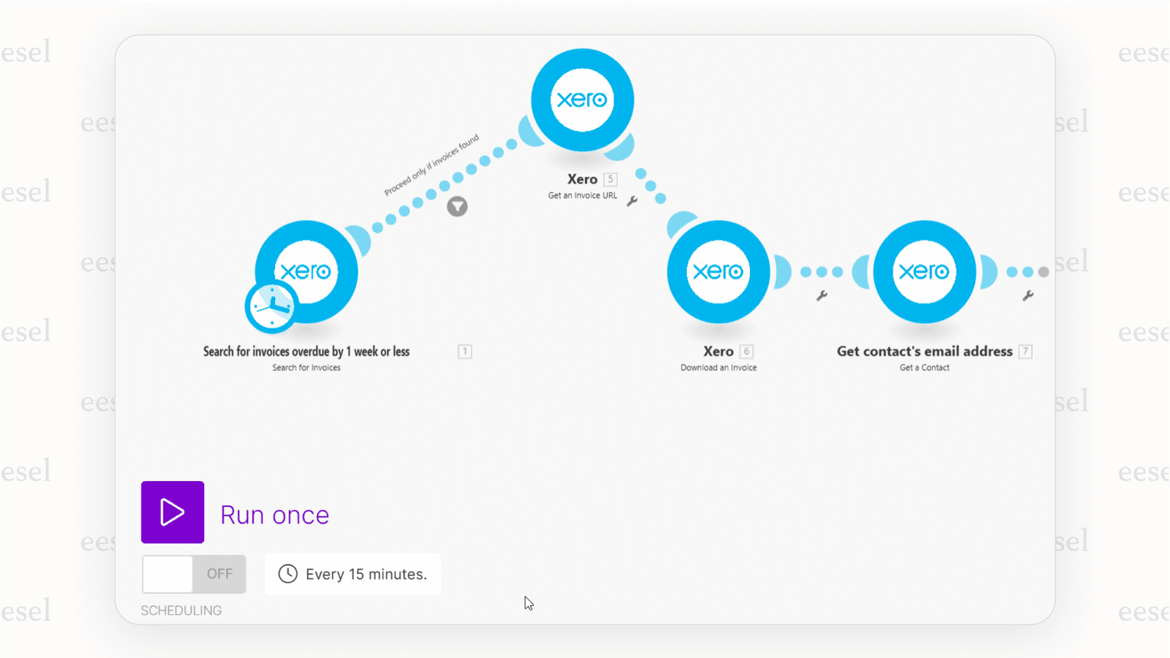 A screenshot of the Make visual canvas, a key feature that makes it one of the most popular Zapier competitors for complex, non-linear automations.