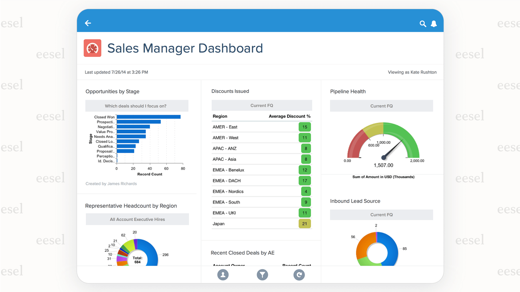 Salesforce's Service Analytics uses AI to highlight trends and insights from your service data.