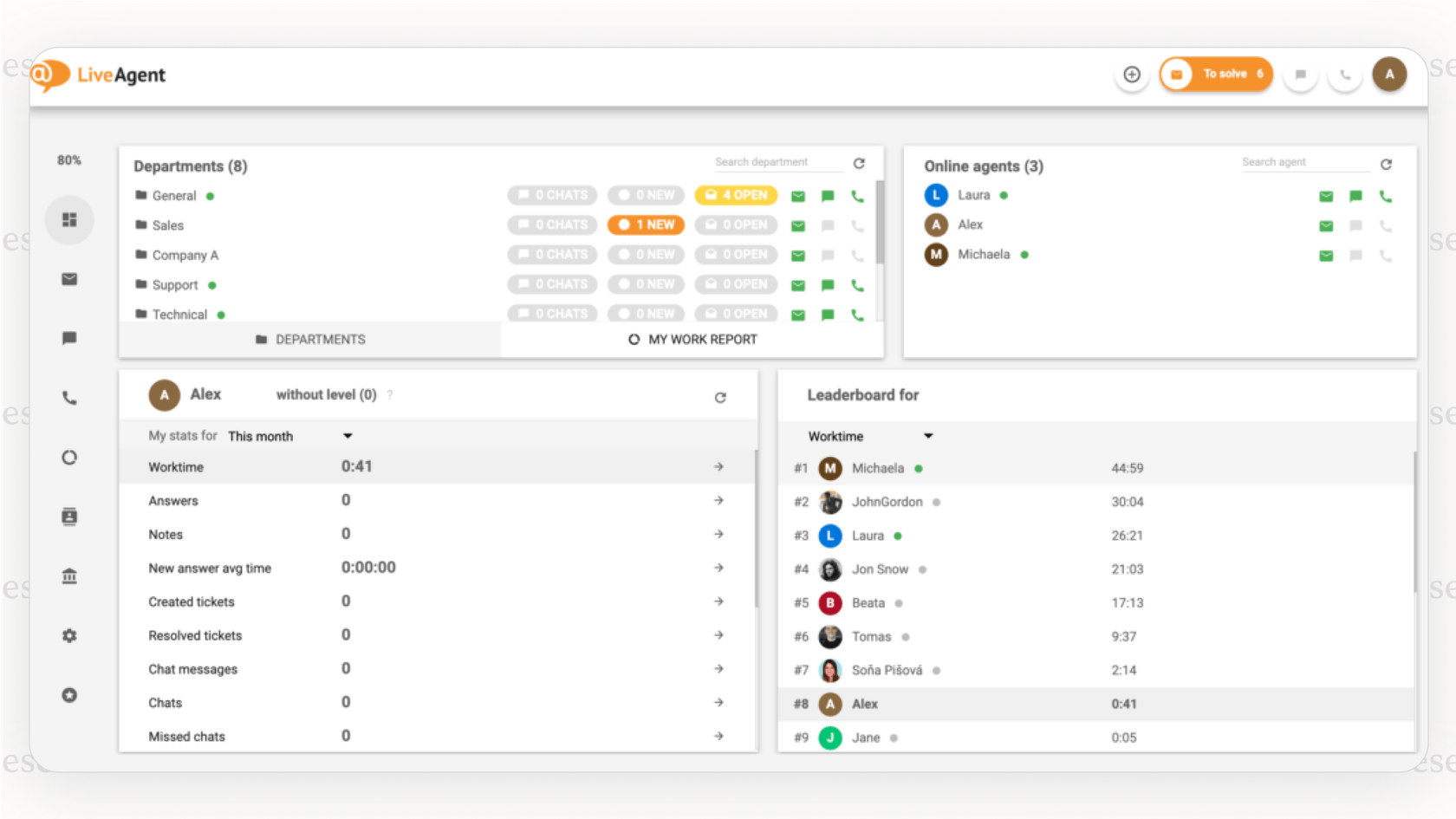 A screenshot of the LiveAgent call center feature, demonstrating why it